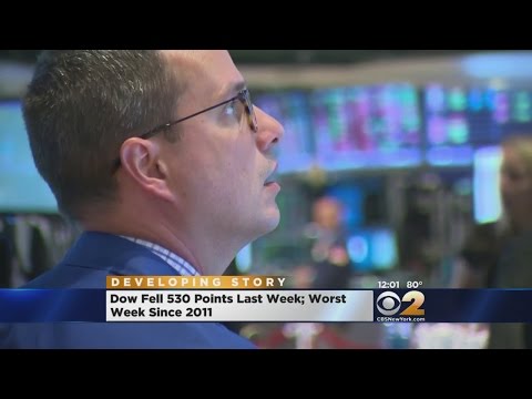 株式市場の急落 (Stock Market Plunge)