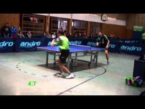 Dengler Markus vs Hundhammer Wolfgang