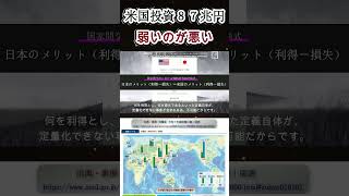 弱いのが悪い。それだけのお話 #政治経済 #国会質疑