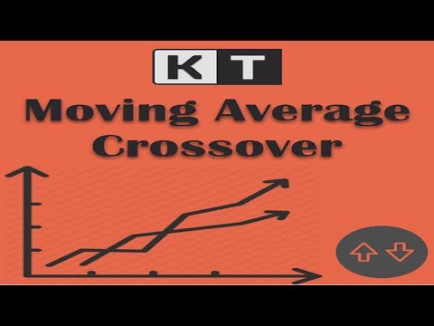 Video KT MA Crossover MT4