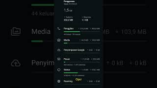 Download lagu WA Ngelag Padahal Sinyal Kenceng? Ini Solusinya! 📱 mp3