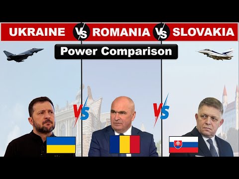 Ukraine vs Romania vs Slovakia Military Power Comparison 2025