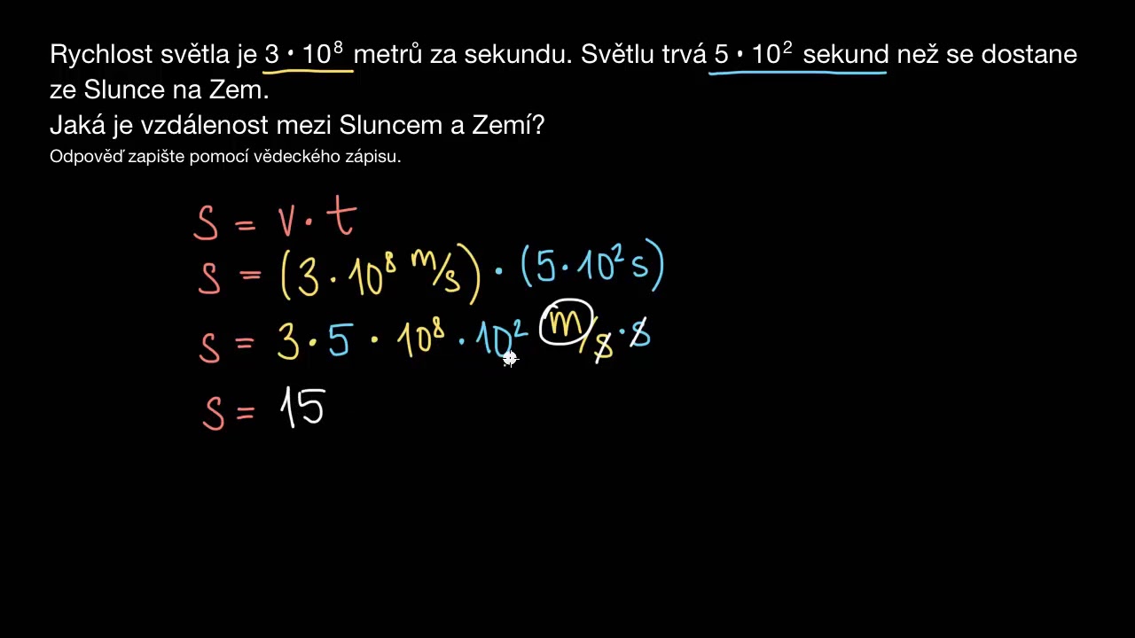video