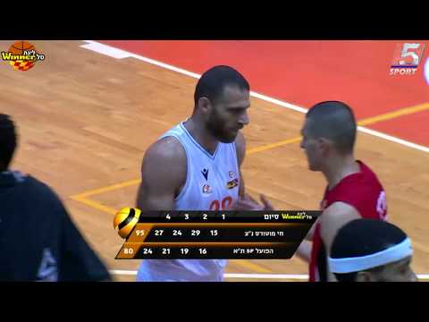 YouTube thumbnail for video