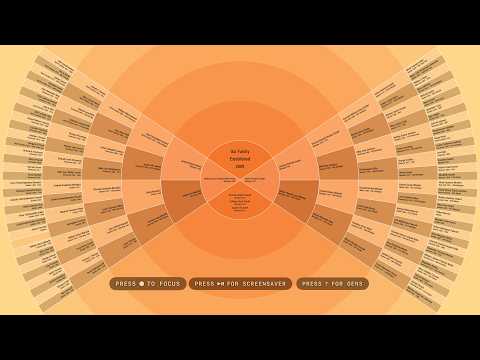 Bright Branches: Family Tree video thumbnail