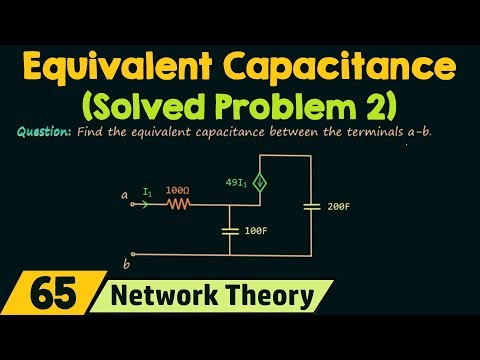Introduction to Network Theory