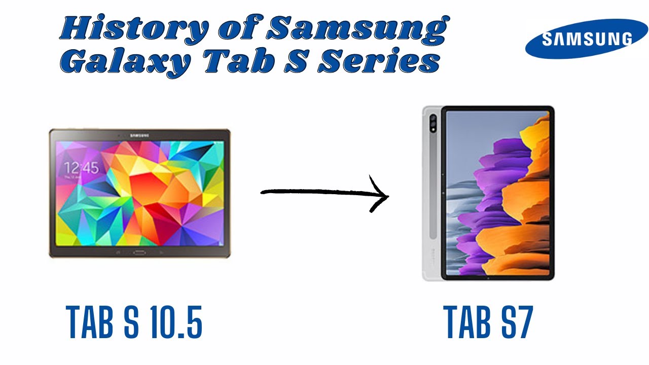 📱 All Samsung Galaxy Tab S 2014 to 2021 📱