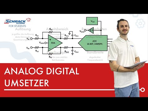 Analog-to-digital converter explained simply!