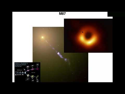 ASTR 503 - Class 26 - Video  2 - Supermassive black holes in other galaxies.