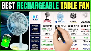 Best Rechargeable Table Fan 2025 🔋Nuuk vs Bajaj vs Agaro–Battery Powered Fan Review