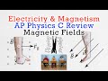 Magnetic Fields - Review for AP Physics C: Electricity and Magnetism