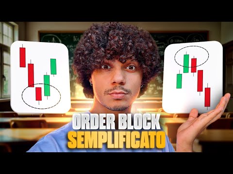 Order Block: Come le istituzioni muovono il mercato