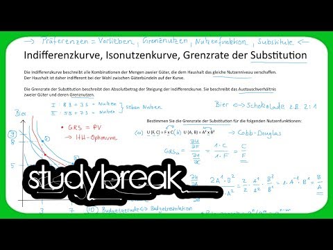 Indifferenzkurve, Isonutzenkurve, Grenzrate der Substitution | Volkswirtschaftslehre