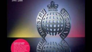 Ministry Of Sound Anthems 1991 - 2008 Mix