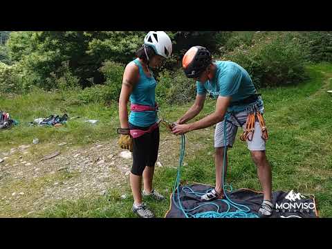 PARTNER CHECK in arrampicata.