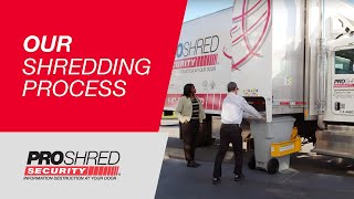 How our secure shredding process works | PROSHRED® Security