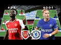 ARSENAL VS CHELSEA Head to head potential starting lineups | EPL 2023/2024