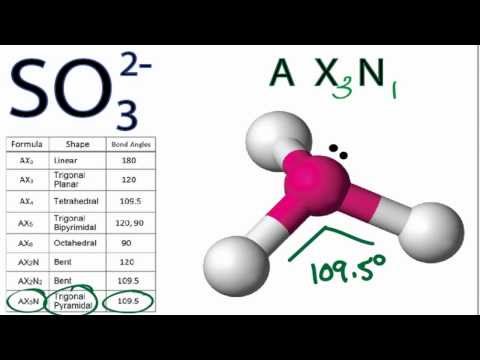 So32 Bond Angle