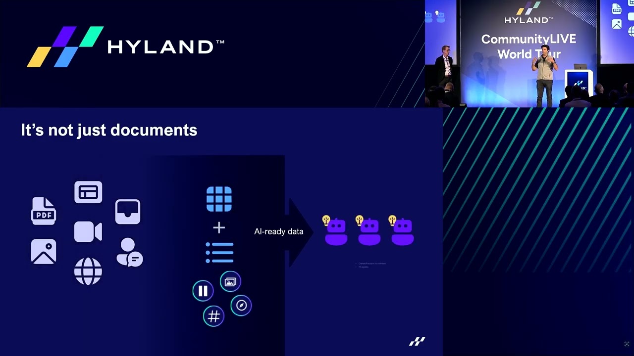 Hyland Content Innovation Cloud™: Deep Dive and Demo