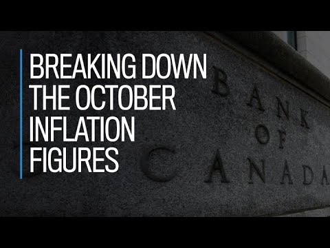 FP Explains: Breaking down the October inflation figures
