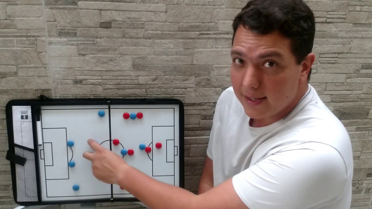 Sistemas Táticos 4-2-3-1 (Pontos negativos)