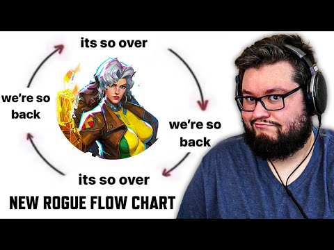 The NEW Rogue Experience In Marvel Rivals