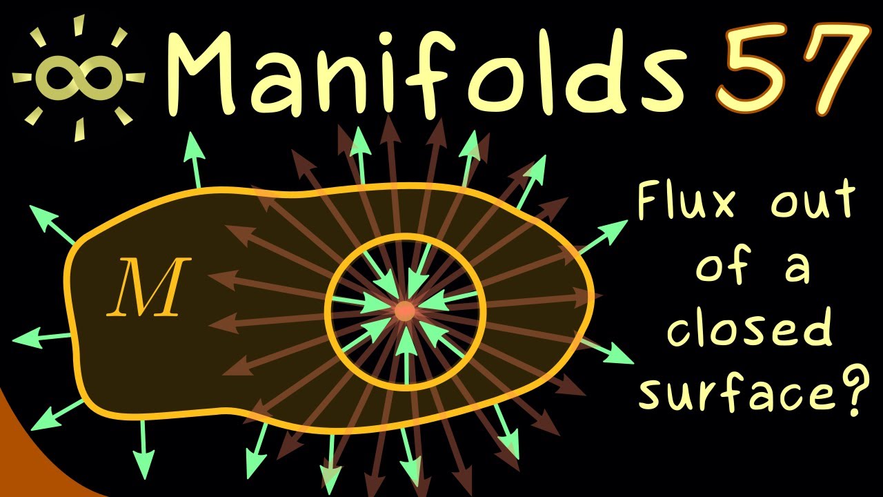 Manifolds 57 | Example of Gauss's Integral Theorem [dark version]