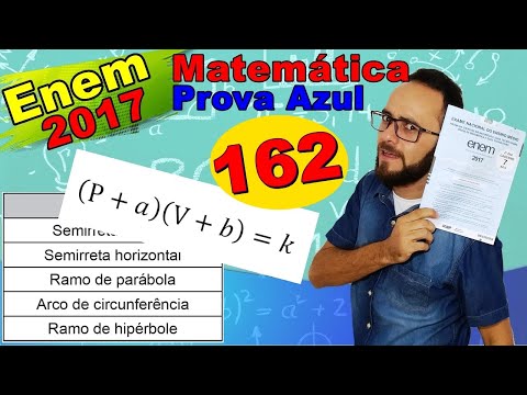 Enem 2017 - questão 162 - Prova azul de matemática (Grand.  inver. proporcionais/ramo de hipérbole)