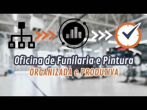 , title : 'COMO ORGANIZAR UMA OFICINA DE FUNILARIA E PINTURA?'