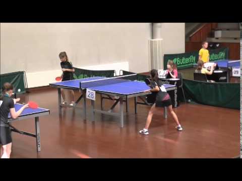 Alina Jagnenkova - Adelina Zulfukarova (Helsinki Open 2014)