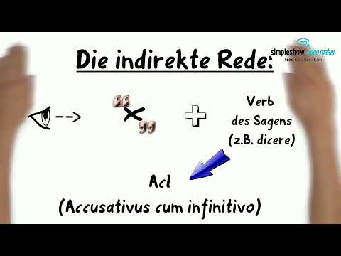 Latin - Simply explained: Indirect speech (oratio obliqua)