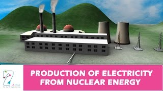 PRODUCTION OF ELECTRICITY FROM NUCLEAR ENERGY