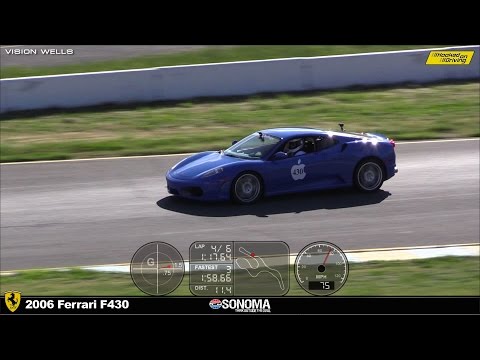 160416_1650-HOD Sonoma Raceway - 2006 Ferrari F430