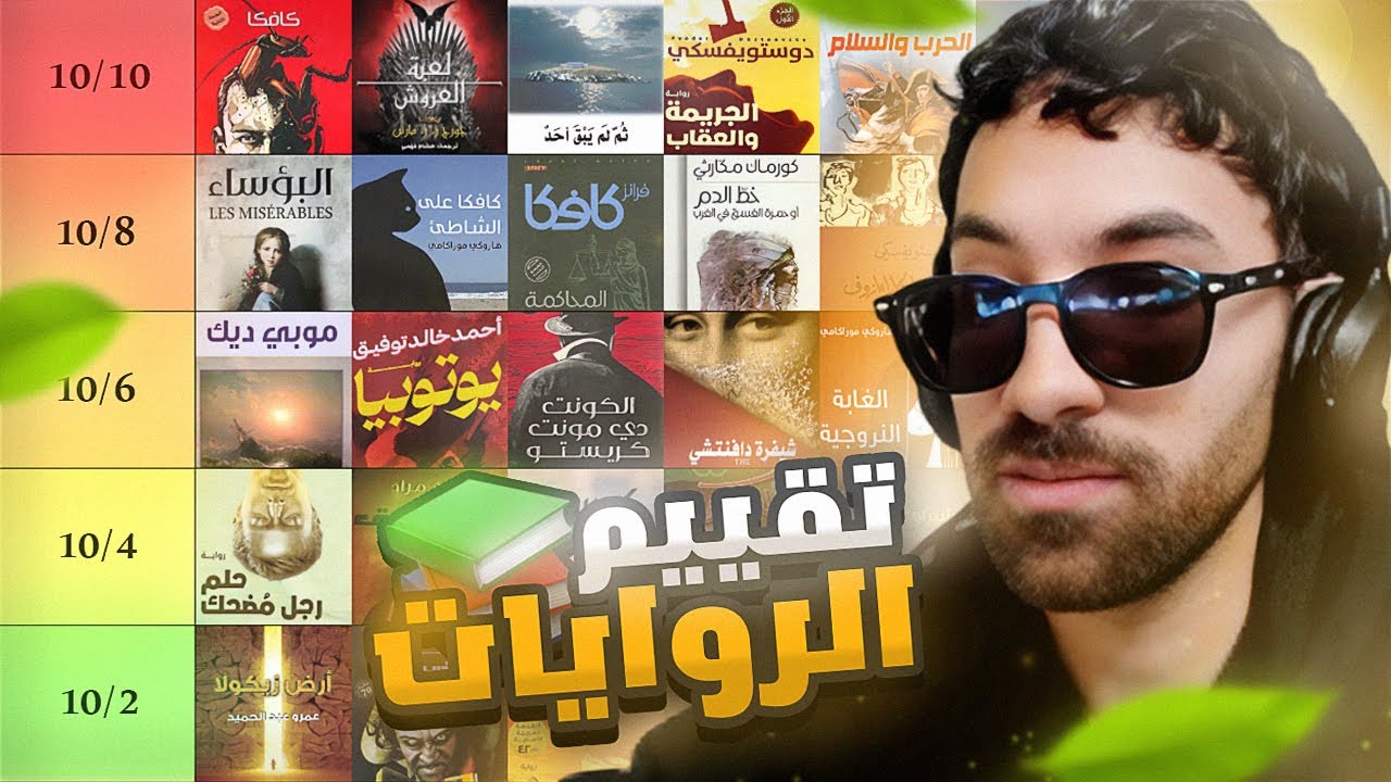 تقييم و ترتيب الروايات الأدبية