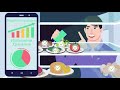 Fitness App Explainer Video