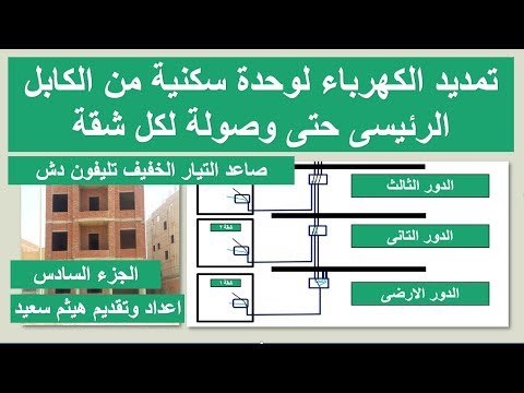 تمديد الكهرباء لوحدة سكنية ـ الجزء السادس ـ صاعد التيار الخفيف