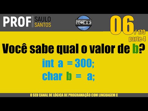 006p4  TEORIA + PRÁTICA: TYPE  CASTING - Conversão IMPLICITA e EXPLICITA na Linguagem C