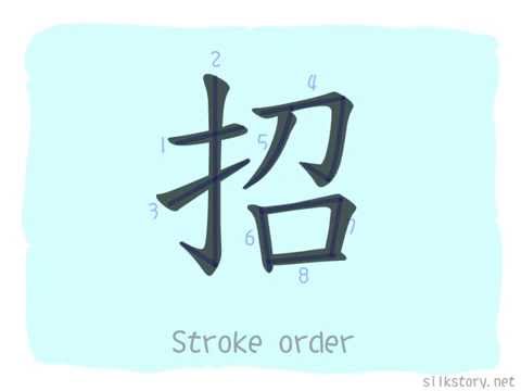 SilkStory - The Story of Chinese Character