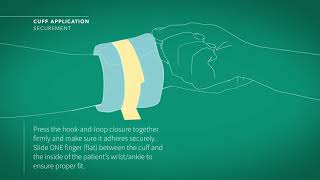 Product video: Posey Twice-as-Tough Cuffs