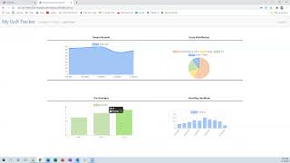 computer science student projects thumbnail