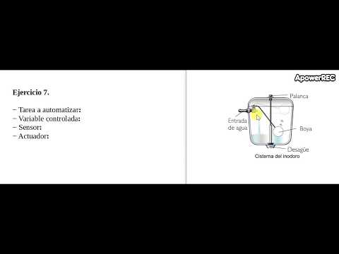 Sistema de control: Cisterna del inodoro