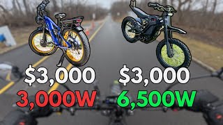 The Problem with Expensive eBikes