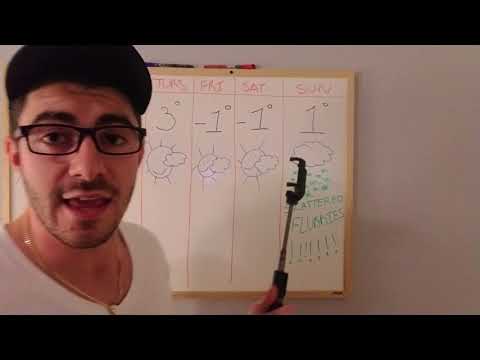 Fratelli Fourkast | November 4th - 10th