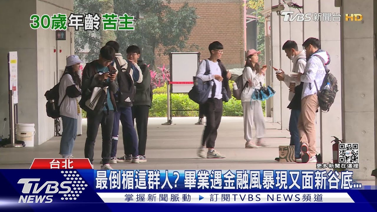 最倒楣這群人? 大學畢業遇「金融風暴」現又將面臨經濟新谷底...