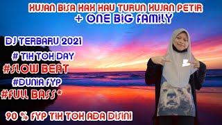 Download lagu LAGU DJ TERBARU 2021🔊Langit bisa kah kau turun kan hujan 🎶one big family ( dj king ostar X Dj desa) mp3