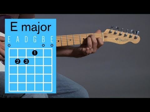 How to Play an E Major Open Chord | Guitar Lessons