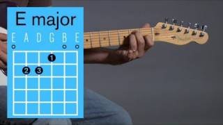 E Major (Open)