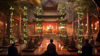 Tâm Chú Thủ Lăng Nghiêm (Rất Hay, Âm Việt) (Mới, 1 Tiếng)