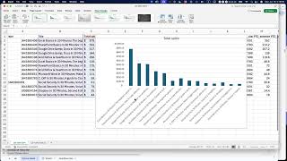 Tame a jumbled spreadsheet with easy to understand charts (Excel for Mac tutorial) (2025)
