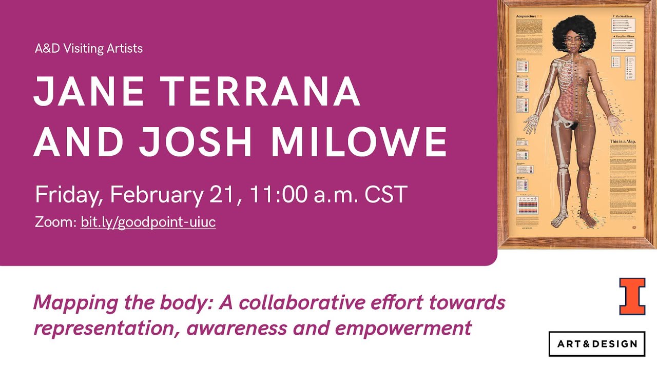 Good-Point Acupuncture Poster